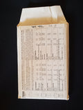 1986 Simplicity 7899 Sewing Pattern - Adult Duster Coat FACTORY FOLDED