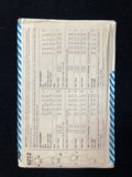 1983 Simplicity 6212 Sewing Pattern - Adult Dresses FACTORY FOLDED