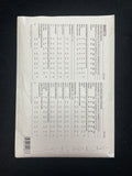 2022 Butterick 6873 Sewing Pattern - Adult Dresses FACTORY FOLDED