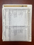 1987 McCall's 2956 Pattern - Dress, Top, Skirt, and Belt FACTORY FOLDED