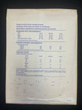 1978 Stretch & Sew 235 Sewing Pattern - Dolman Sleeve Blouse and Dress FACTORY FOLDED