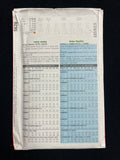 1998 Butterick 5628 Sewing Pattern - Adult Dresses FACTORY FOLDED