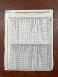 1996 McCall's 8355 Sewing Pattern - Child's Dress FACTORY FOLDED
