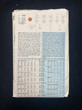 1987 Butterick 4629 Sewing Pattern - Adult Dresses FACTORY FOLDED