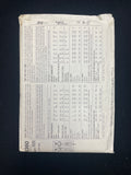 1988 Simplicity 9360 Sewing Pattern - Adult 1930's Styled Dresses FACTORY FOLDED