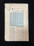 1987 Vogue 9889 Sewing Pattern - Adult Pants and Shorts FACTORY FOLDED