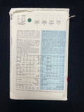 1987 Butterick 5615 Sewing Pattern - Child's Jumper Dresses FACTORY FOLDED