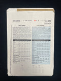 2007 See & Sew 5069 Sewing Pattern - Adult Jacket and Pants FACTORY FOLDED
