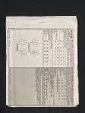 2008 McCall's 5668 Sewing Pattern - Adult Jackets FACTORY FOLDED