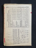 1960's Simplicity 4816 Sewing Pattern - Adults' Dresses and Stole FACTORY FOLDED