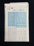 1980's Vogue 9608 Sewing Pattern - Adult Dress, Blouse, and Skirt FACTORY FOLDED