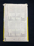 1981 Simplicity 5384 Sewing Pattern - Adult Jacket, Pants, Top, and Skirt FACTORY FOLDED