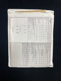 2008 McCall's 5654 Sewing Pattern - Adult Dresses FACTORY FOLDED