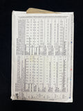 2014 Simplicity 1426 Sewing Pattern - Adult 1950's Styled Tops UNCUT