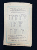 1980's Reader Mail 589 Sewing Pattern - Adult Blouse, Skirt, and Jumper or Dress FACTORY FOLDED